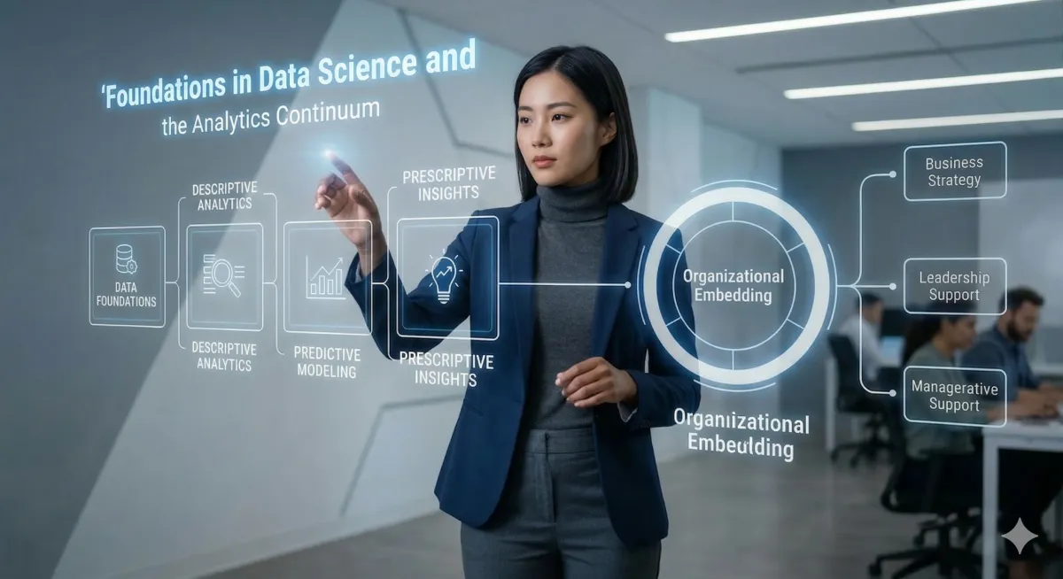 Foundations in Data Science and the Analytics Continuum